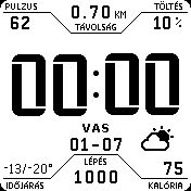 Tech Watch WB HUN (by Renan Consuli)