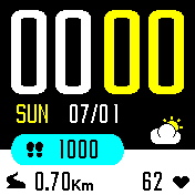 strat blue/yellow v2