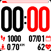 Big Simply 2.1 - RED - Sentinel65 & MrPostman