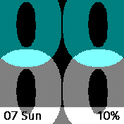 Big number transparent