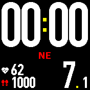 All Important Is Big - CZ (davpav)