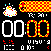 CyranOrange korea