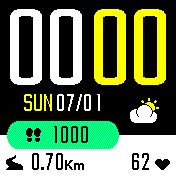 stratv4 green-yellow