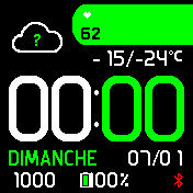 météo verte 1