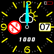 Analog for presbyopia