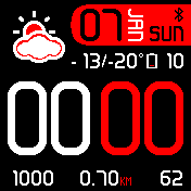 Weather Red 12h