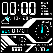 big zero with line temp