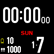 All Important with Second 12h 