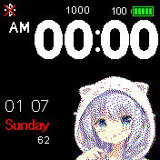 Chino test