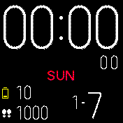 All Important With second 12h