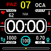 Apple X Arayuzlu Her sey var