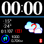 Japanese Date notation1
