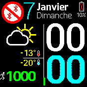 Variante digitale plus simple