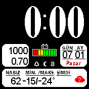 Dijital Negro Hava durumlu Turkce 