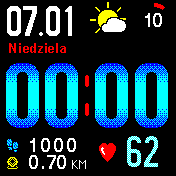 Średnia pogoda 24h PL