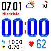 Średnia pogoda INV 24h PL