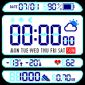 Perfect Digital v777