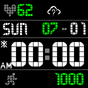 edited - weather-month-temp