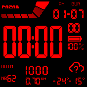 Ateşli Kırmızı Harika Görünüm