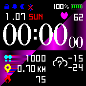 All Indicator Nogizaka v.3