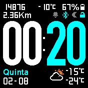 Big Brazil Style - Cyan 1.0