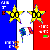 Champions du monde !