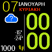 weather digital