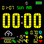 ALL INFO ANALOG SECOND