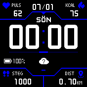 Stratos Blue DX Swedish V2