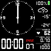 Dijital & Analog Herşey dahil