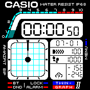 Twin Graph II DE 24h