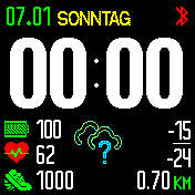 HTC_WB_PUKM27 (german)