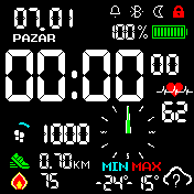 Djital & Analog Hepsi birarada