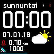 Selkeä_digitaalinen_matka
