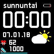 Selkeä_digitaalinen_pulssi
