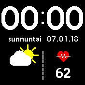 Selkeä_digitaalinen_pulssi