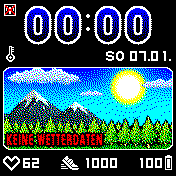 WEATHER PRO - GER 24 HR