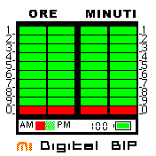 DigitalClock DGT 12h 1.1 r1 Mod