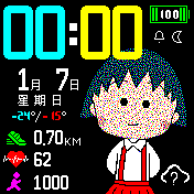 永遠的櫻桃小丸子 (2) v1.0