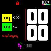 Simple Myanmar 2
