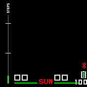 Bar graph_12h (refresh)