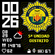 5ª UD PLV II