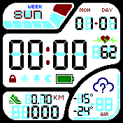 From Horatius80 editied by Albiik Digital 24h Air Pollution HU Date format