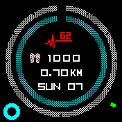 Big Circle+Activity Info