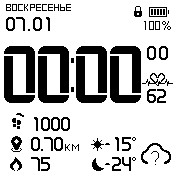 Всё в одном инверсия