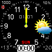 Classic watchface