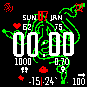 Razer Watchface 2