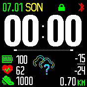 HTC_WB_PUKM27_Stepprogress