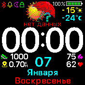 EFR_Weathjvhdhdher_WD.v6_Helvetika