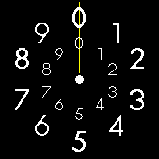 Rotating Dial with Minutes  [WIP]